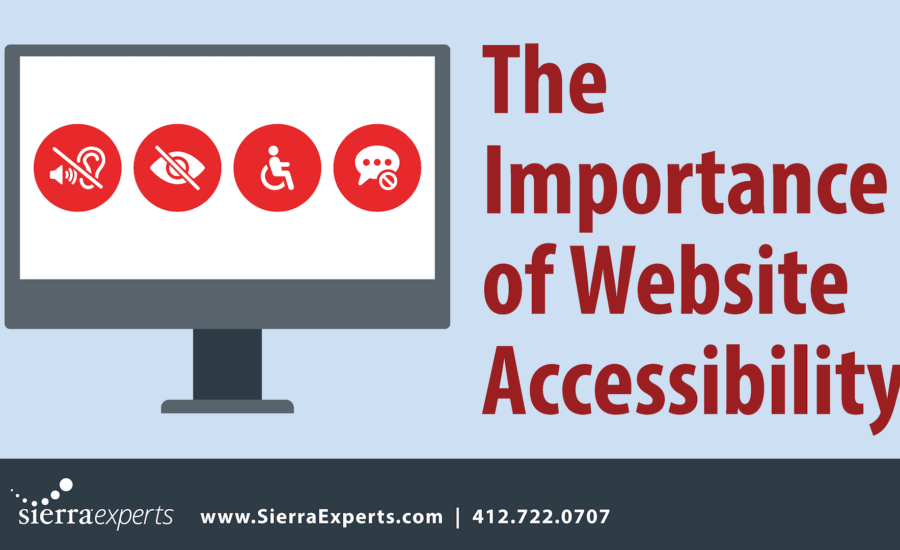 Website Accessibility & It's Importance